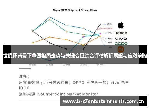 世俱杯背景下争四格局走势与关键变量综合评估解析展望与应对策略