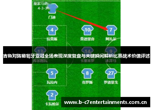 吉鲁对阵葡萄牙亚冠全场表现深度复盘与关键瞬间解析比赛战术价值评述